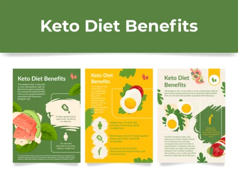 benefits of the keto diet